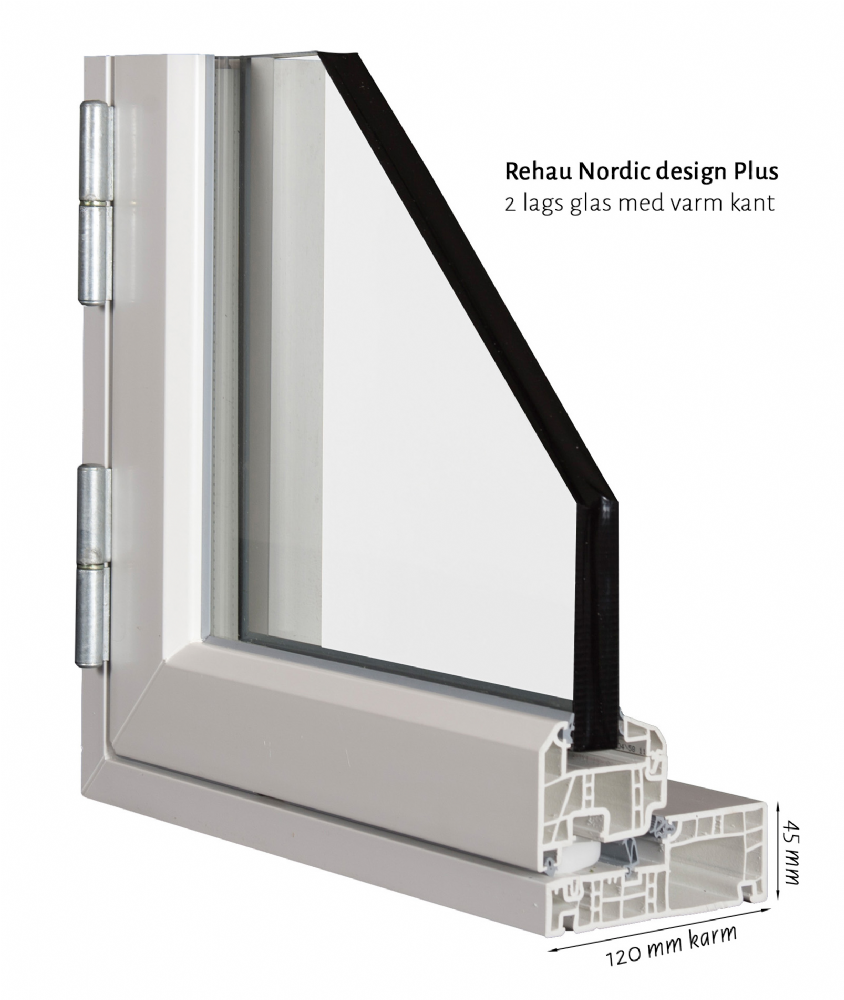 3-fags sidehængt Dannebrogsvindue i plast – klassisk udtryk til både nybyg og ældre boliger